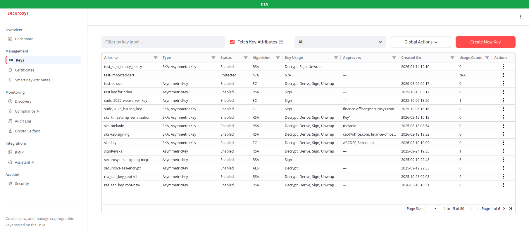 Screenshot of the Keys Dashboard